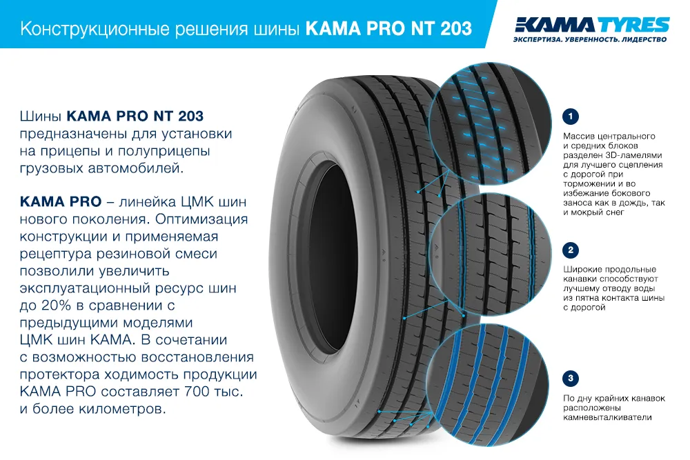 ЦМК шины KAMA PRO NT 203  в Данилове